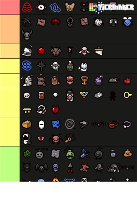 isaac rebirth|isaac rebirth item list.